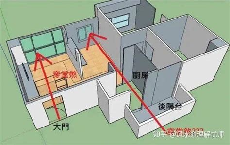 挡煞意思|“住宅第一怕，最忌穿堂煞”，这6种方法，轻松、有效化解穿堂煞